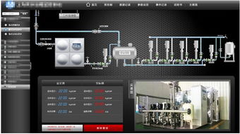网页监控平台二次开发 解决方案 巨控上海分公司