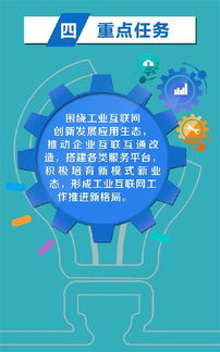 打造 国家级工业互联网创新示范城市 2019上海将建30个 标杆工厂